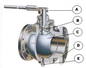 BALL VALVE