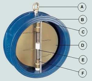 CHECK VALVE