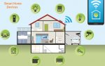 Smart home